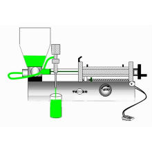 Semi Automatic Filling Machine Labeling Machine for Packing Line